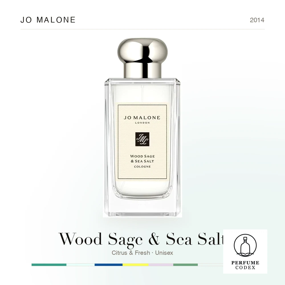 Jo Malone Wood Sage & Sea Salt
