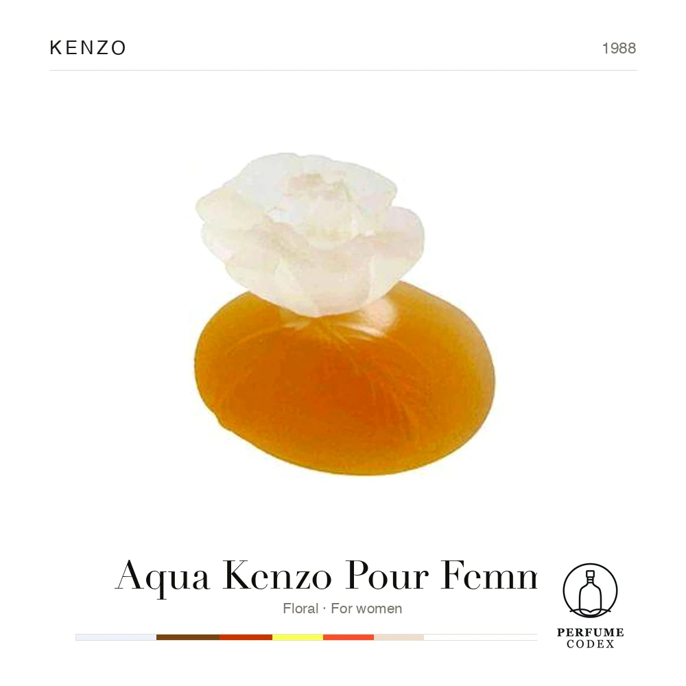 Kenzo Aqua Kenzo Pour Femme — perfume poster
