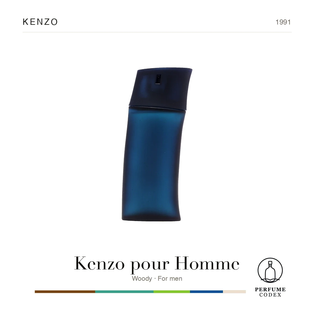 Kenzo Kenzo pour Homme — perfume poster