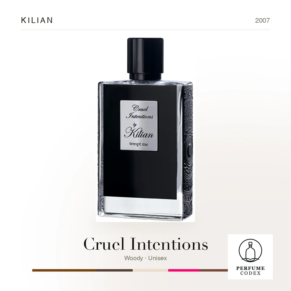 Kilian Cruel Intentions — perfume poster