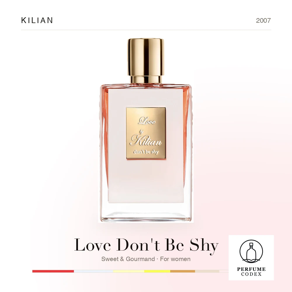 Kilian Love Don't Be Shy