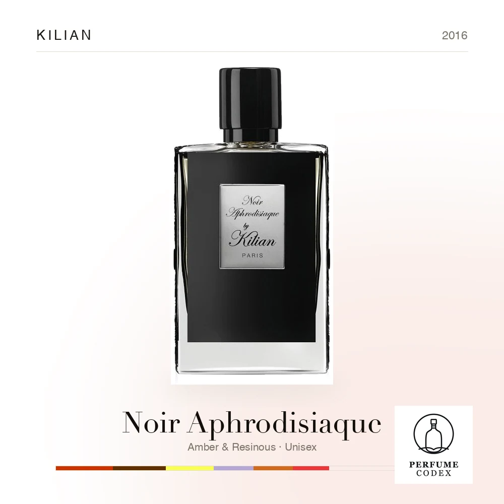 Kilian Noir Aphrodisiaque