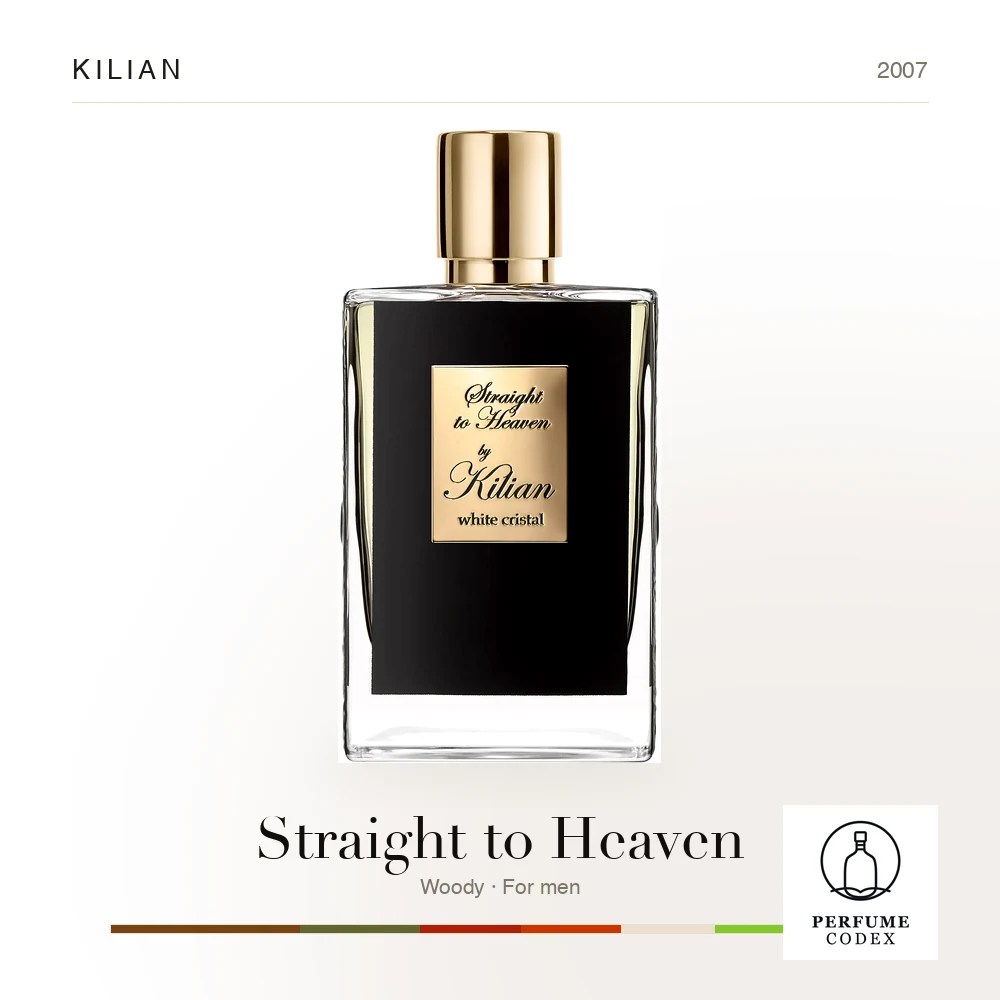 Kilian Straight to Heaven — perfume poster