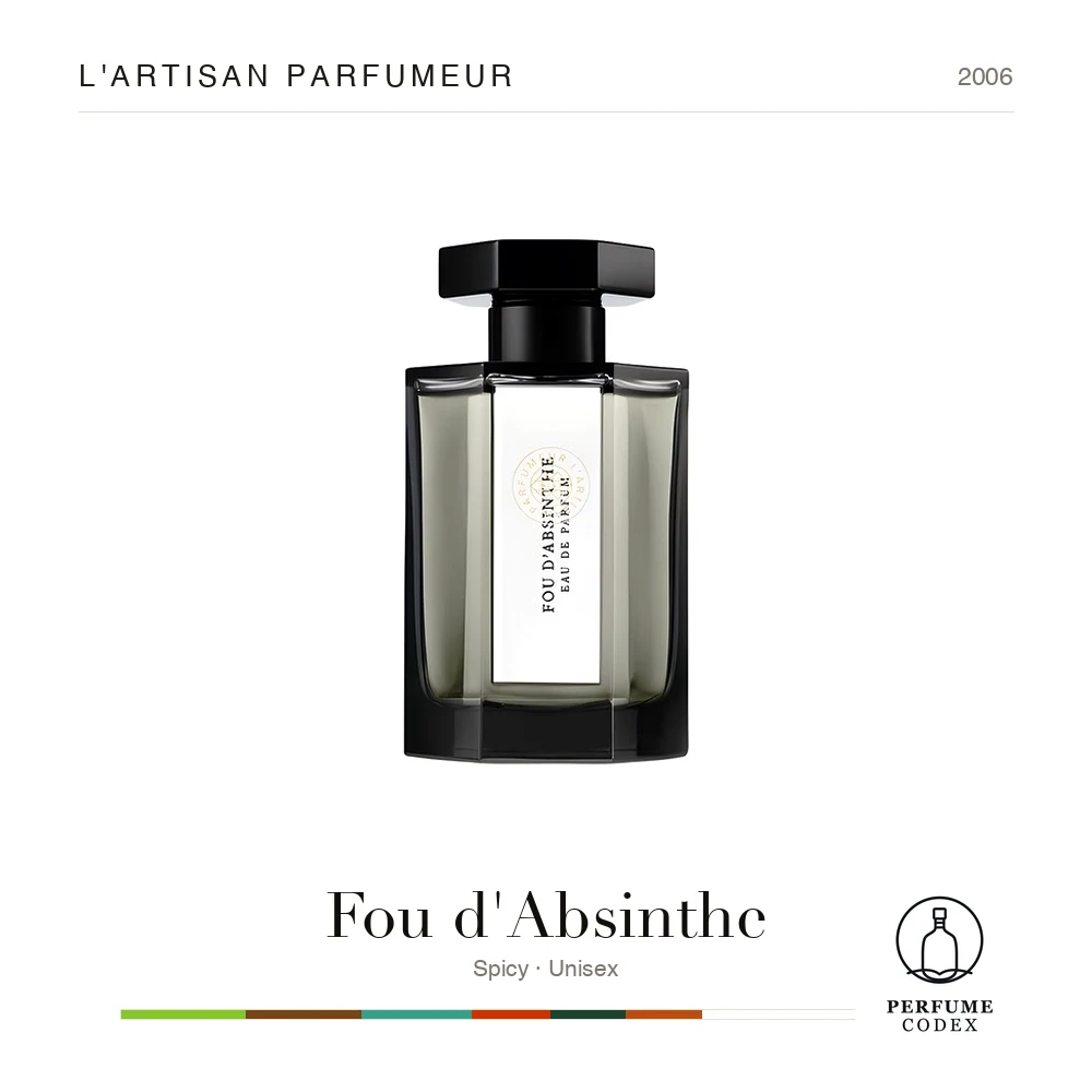L'Artisan Parfumeur Fou d'Absinthe — perfume poster