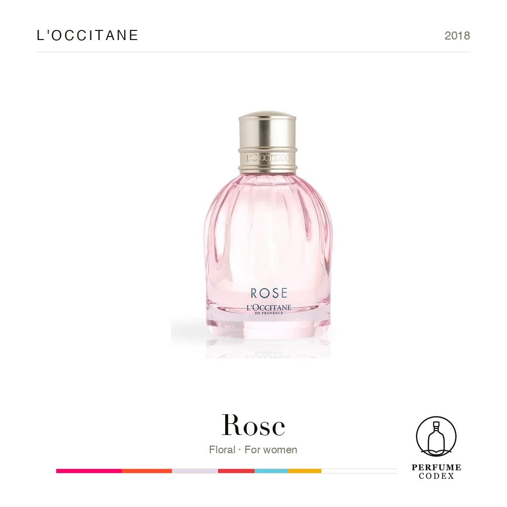 L'Occitane Rose — perfume poster