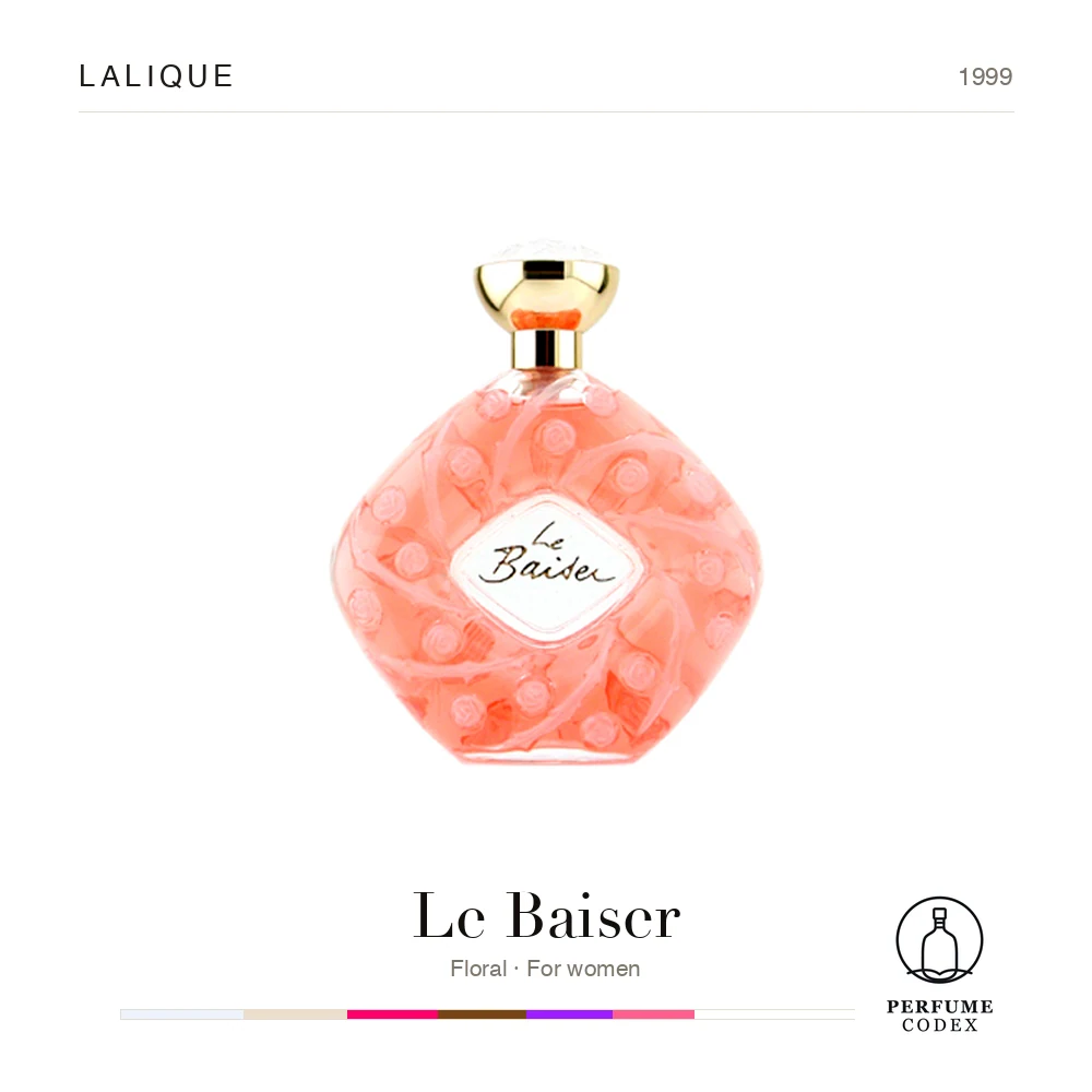Lalique Le Baiser — perfume poster