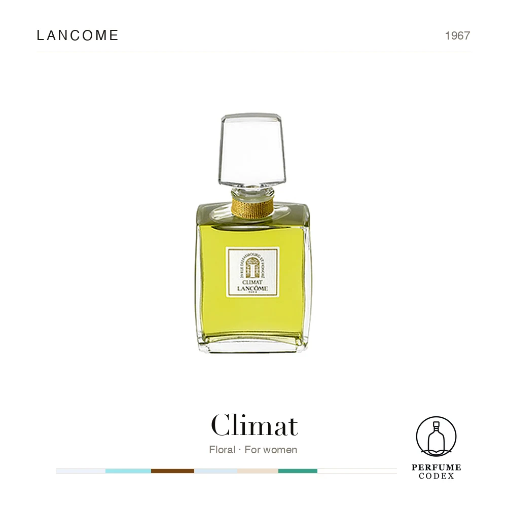 Lancome Climat