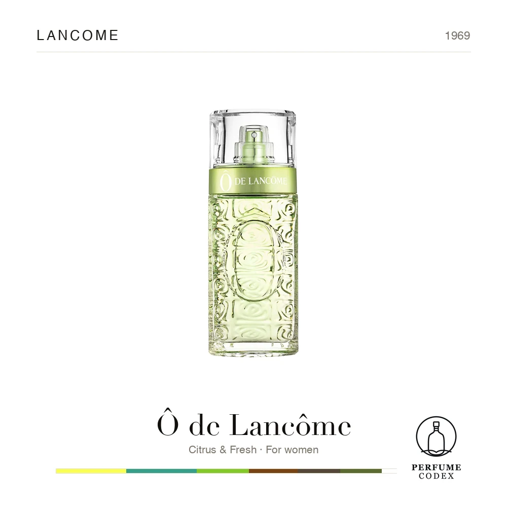 Lancome Ô de Lancôme