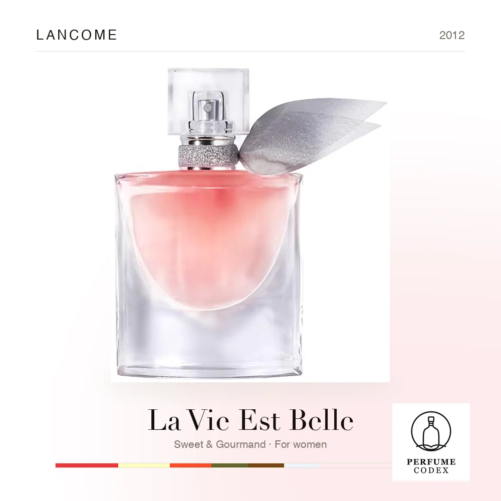 Lancome La Vie Est Belle