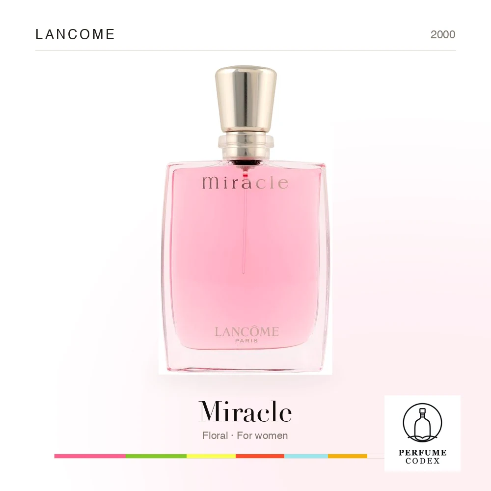 Lancome Miracle — perfume poster