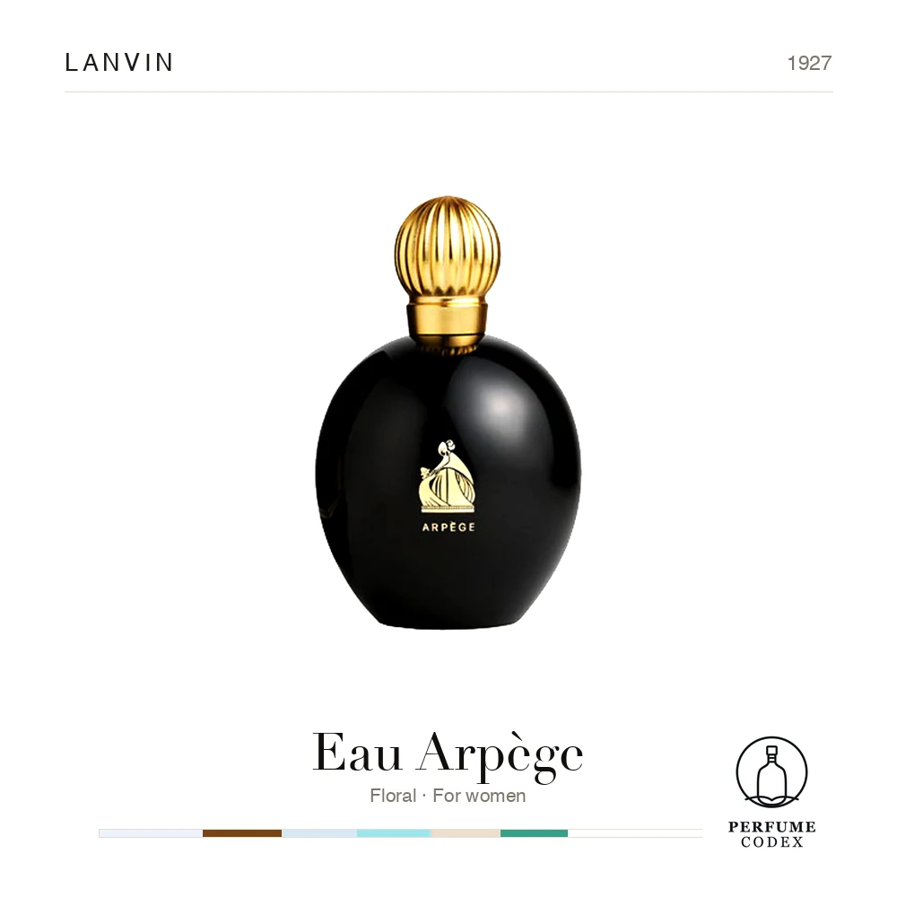 Lanvin Eau Arpège