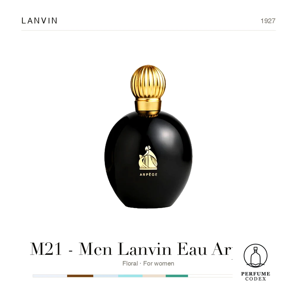 Lanvin M21 - Men Lanvin Eau Arpège — perfume poster