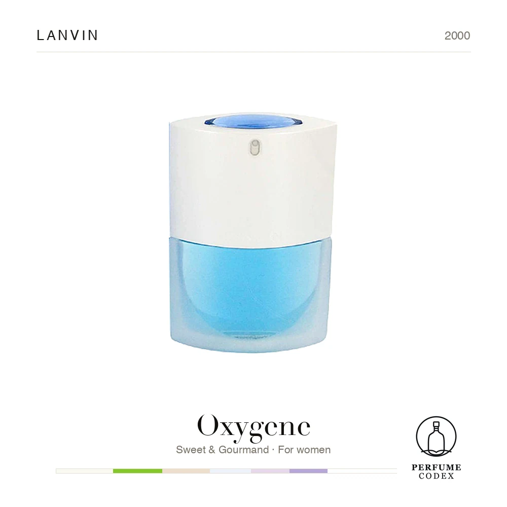 Lanvin Oxygene — perfume poster