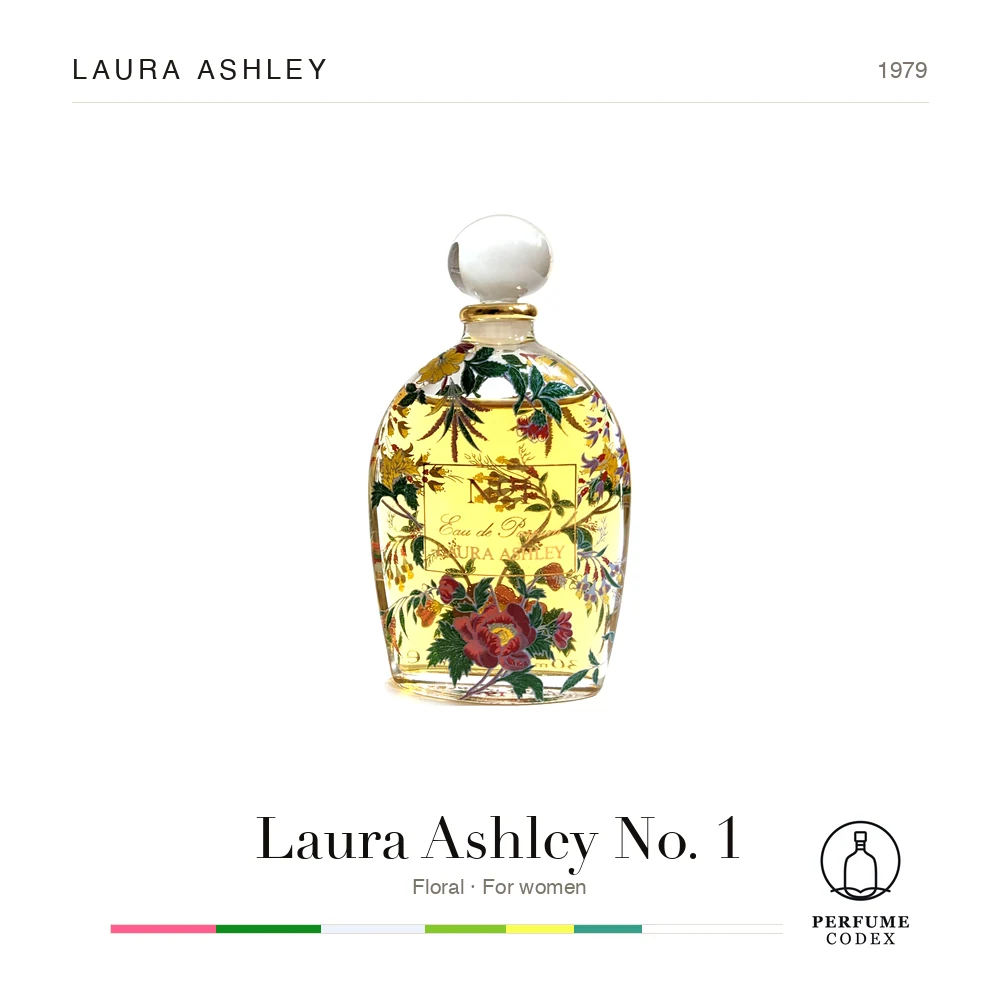 Laura Ashley Laura Ashley No. 1 — perfume poster
