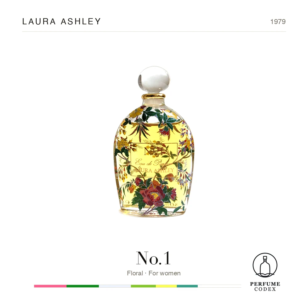 Laura Ashley No.1 — perfume poster