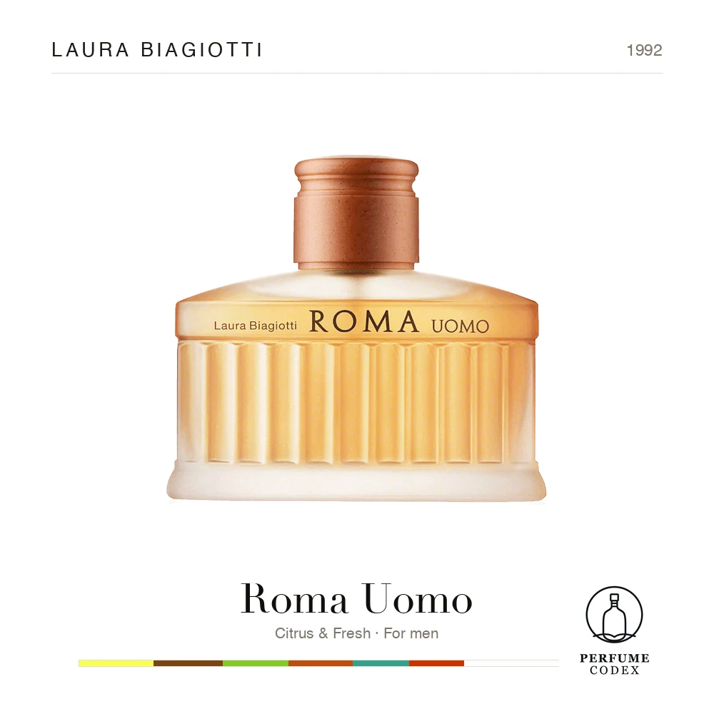 Laura Biagiotti Roma Uomo