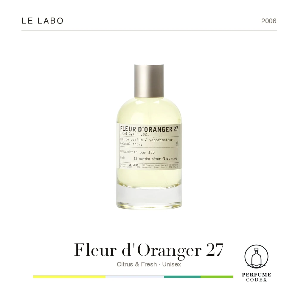 Le Labo Fleur d'Oranger 27 — perfume poster