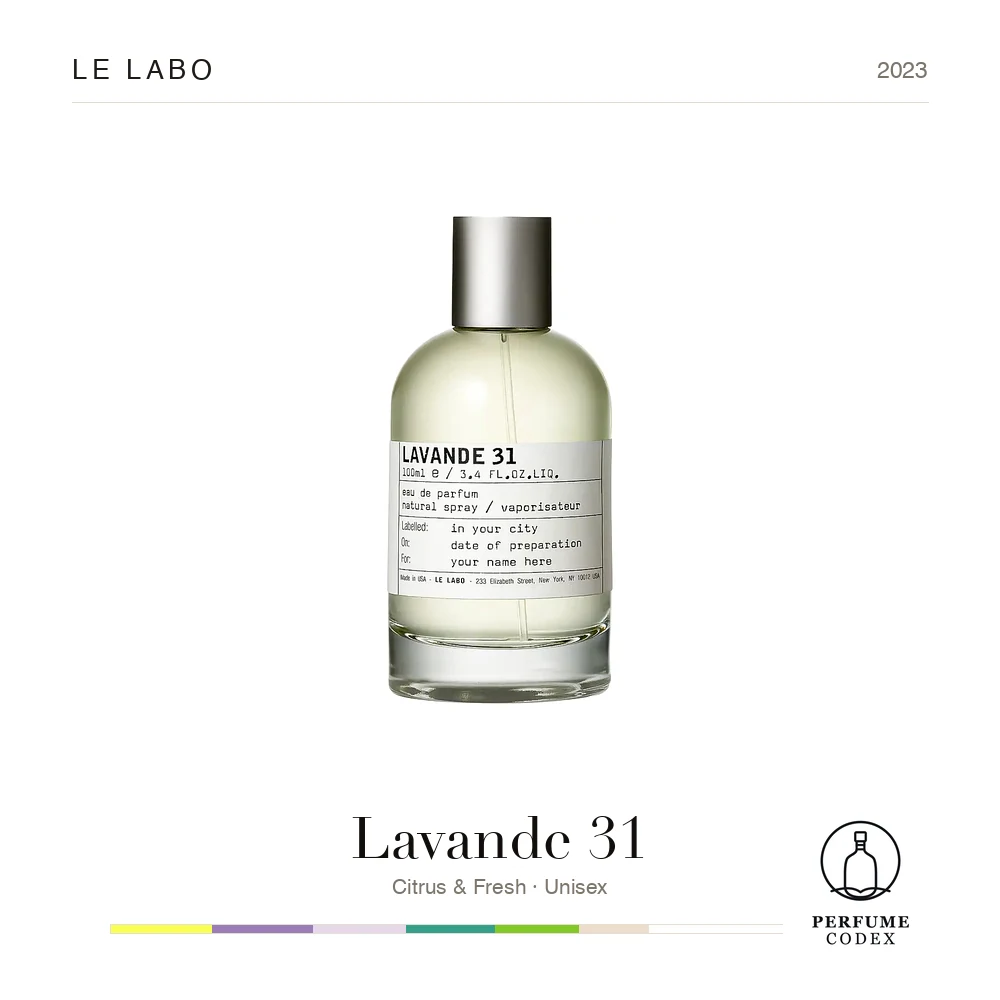 Le Labo Lavande 31 — perfume poster