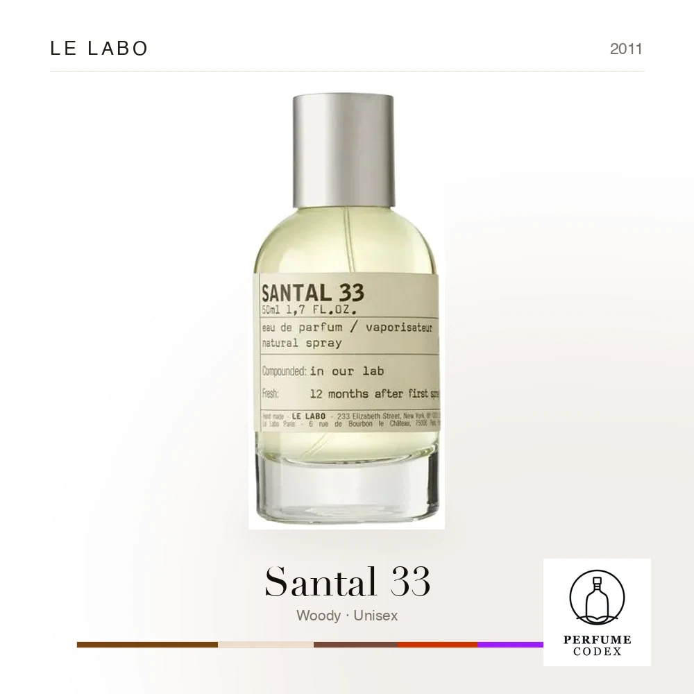 Le Labo Santal 33