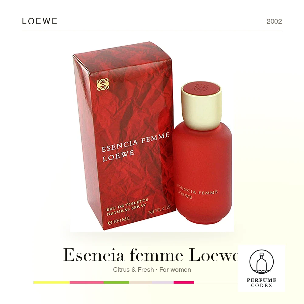 Loewe Esencia femme Loewe