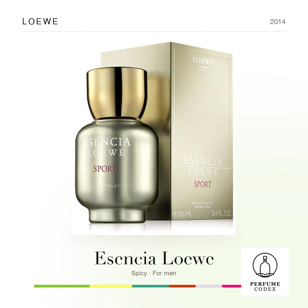 Loewe Esencia Loewe — perfume poster