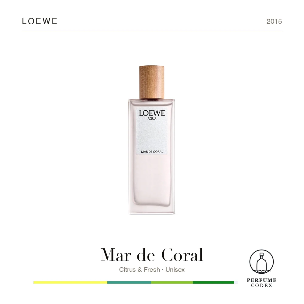 Loewe Mar de Coral — perfume poster