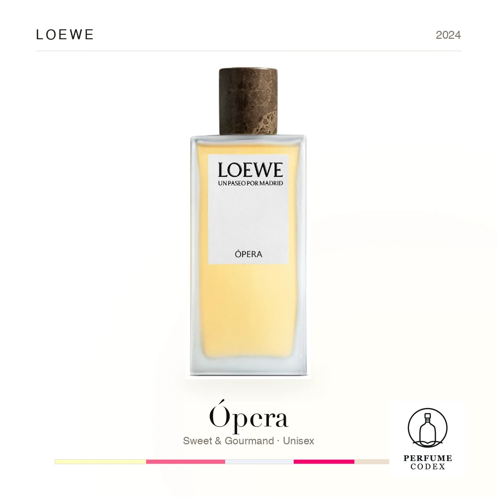 Loewe Ópera