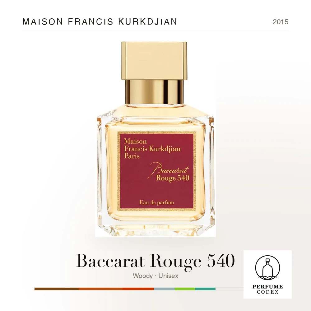 Maison Francis Kurkdjian Baccarat Rouge 540