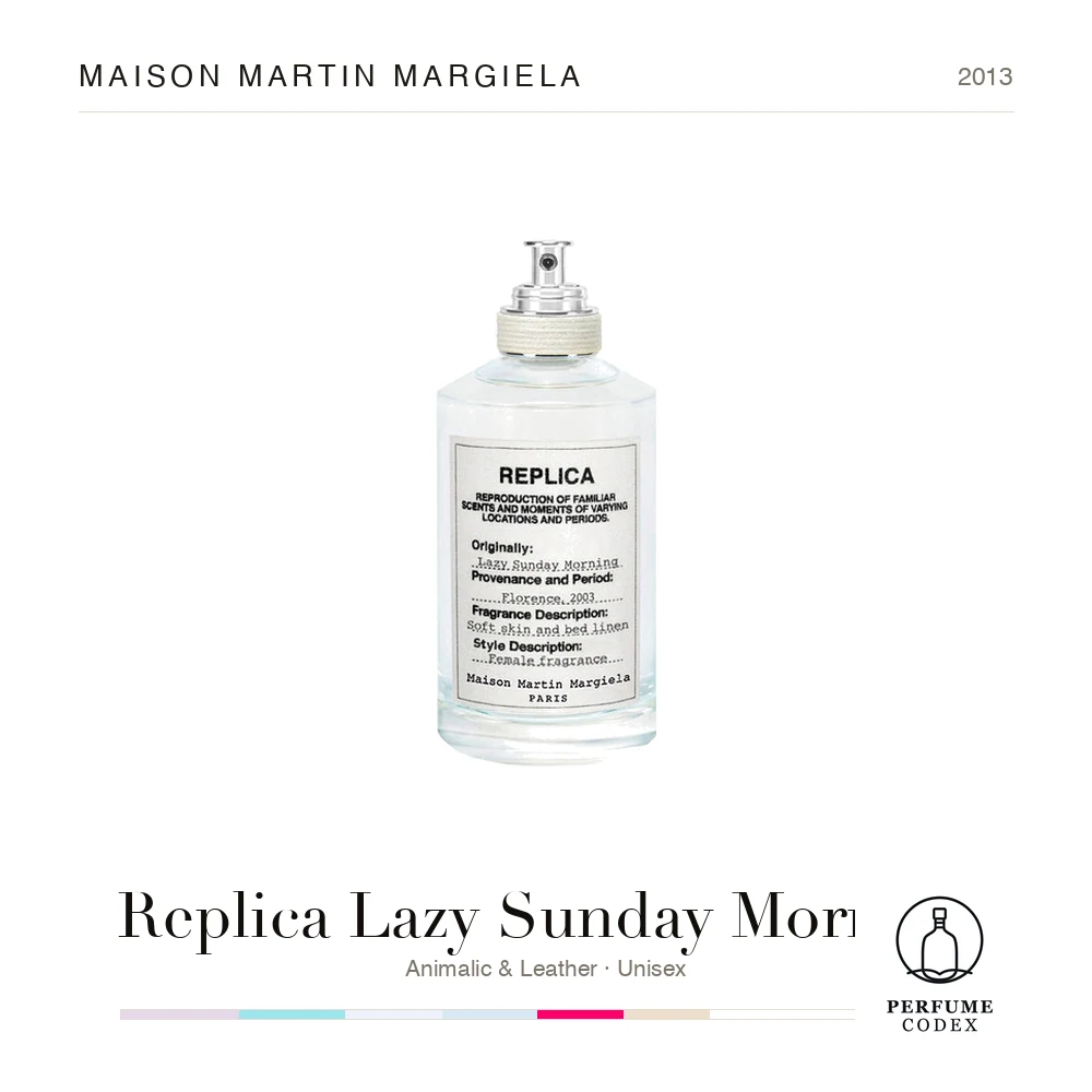 Maison Martin Margiela Replica Lazy Sunday Morning — perfume poster