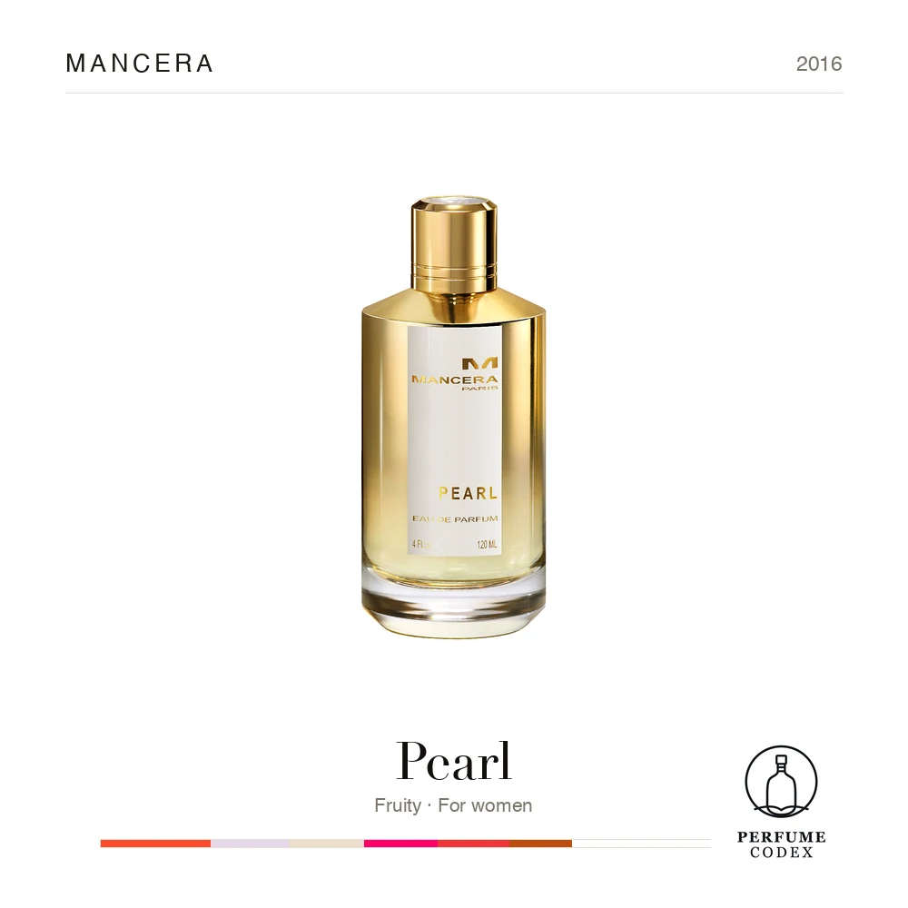 Mancera Pearl — perfume poster