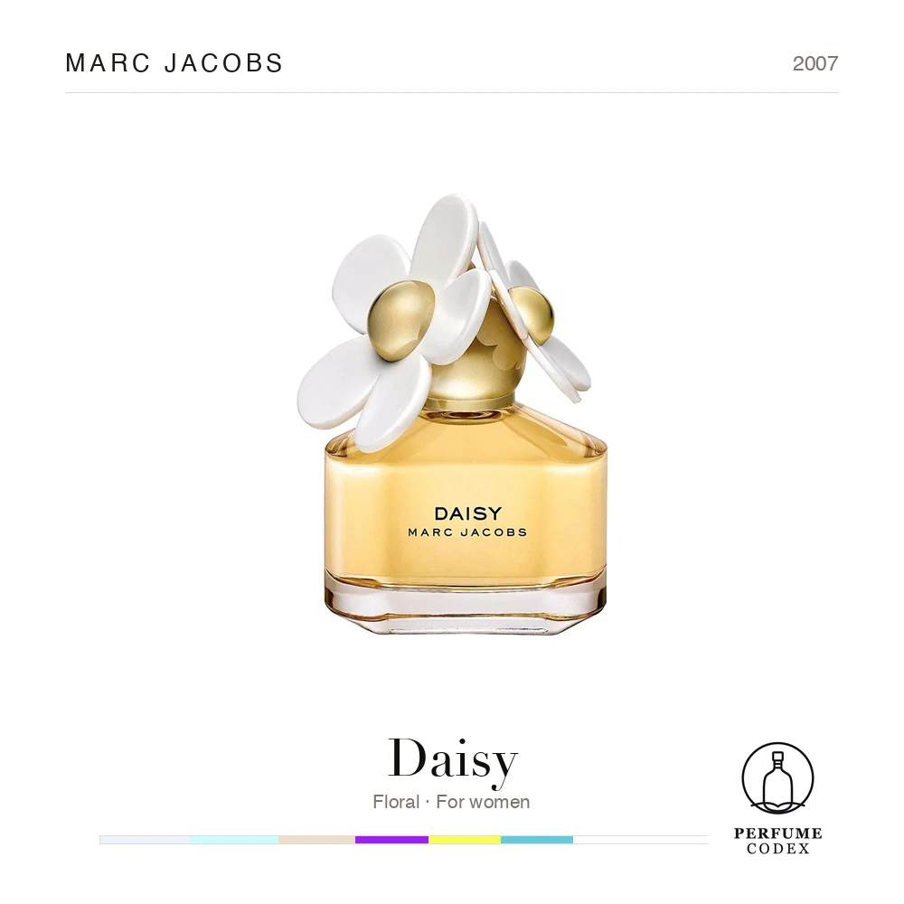 Marc Jacobs Daisy