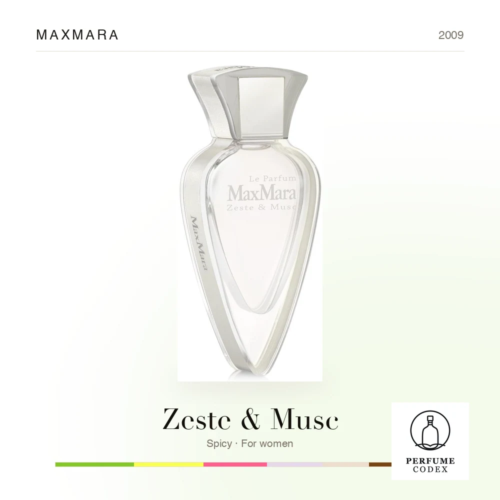 MaxMara Zeste & Musc — perfume poster