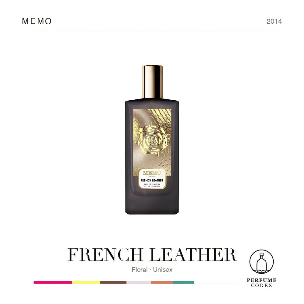 MEMO FRENCH LEATHER — perfume poster