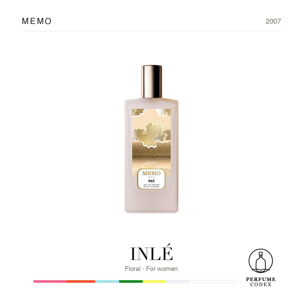 MEMO INLÉ — perfume poster