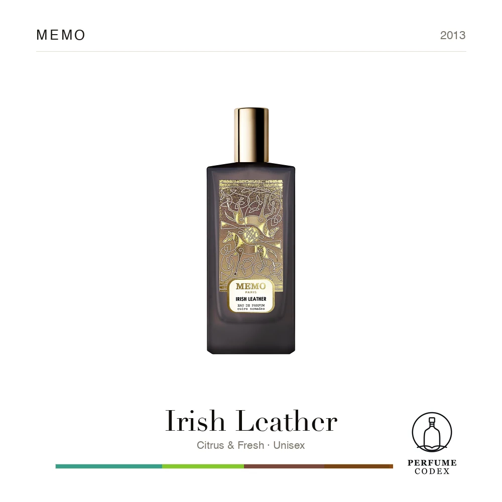 MEMO Irish Leather — perfume poster