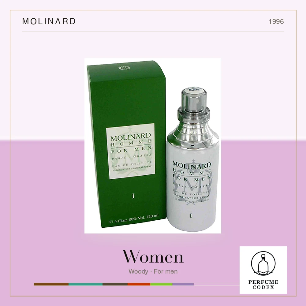 Molinard Women