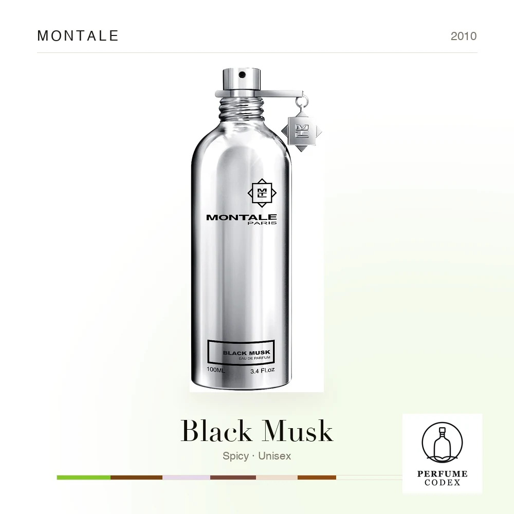 Montale Black Musk