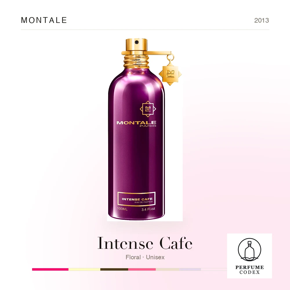 Montale Intense Cafe