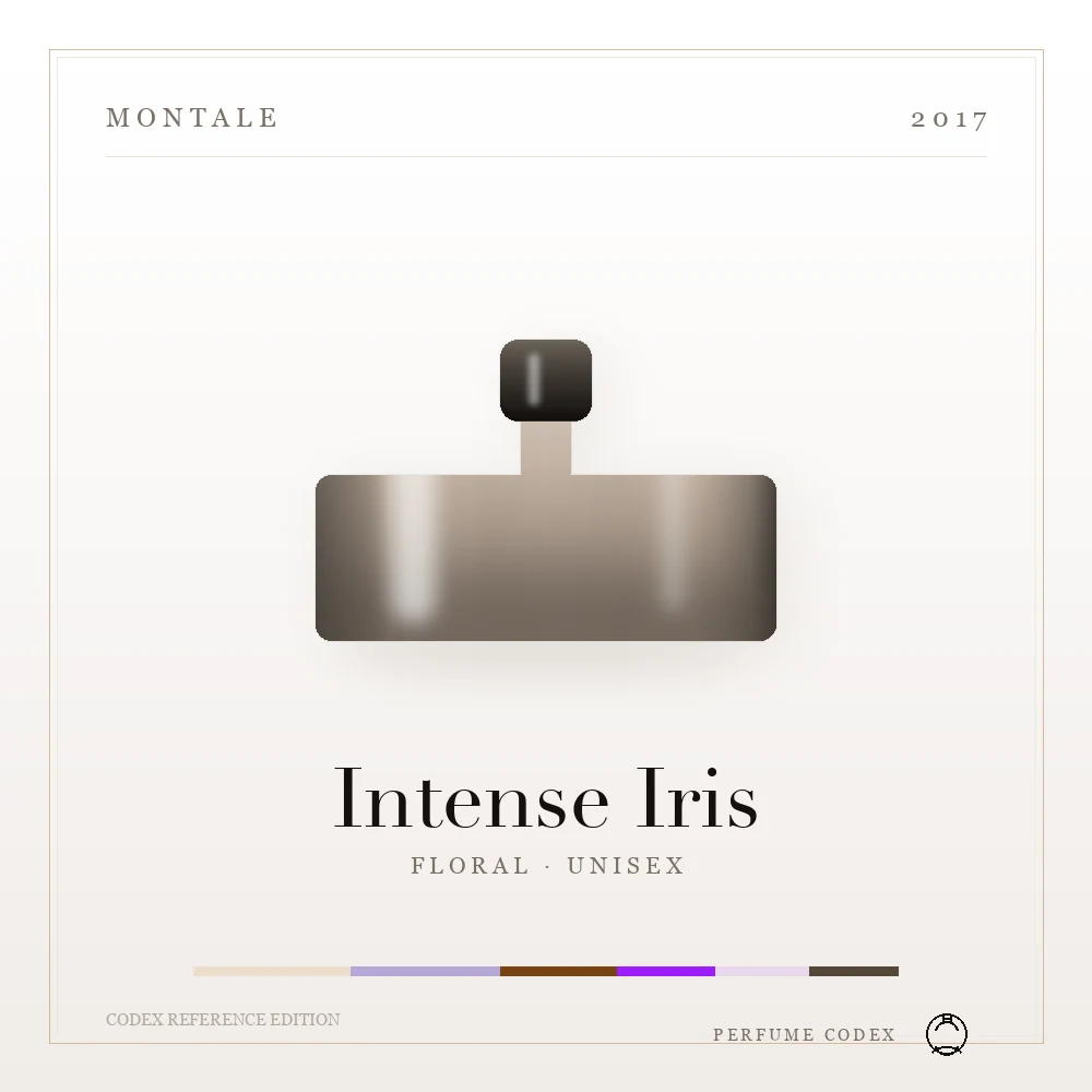 Montale Intense Iris — perfume poster
