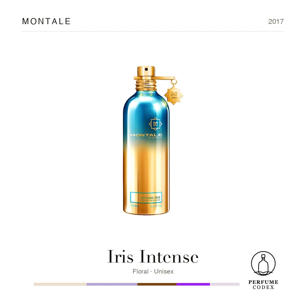 Montale Iris Intense — perfume poster