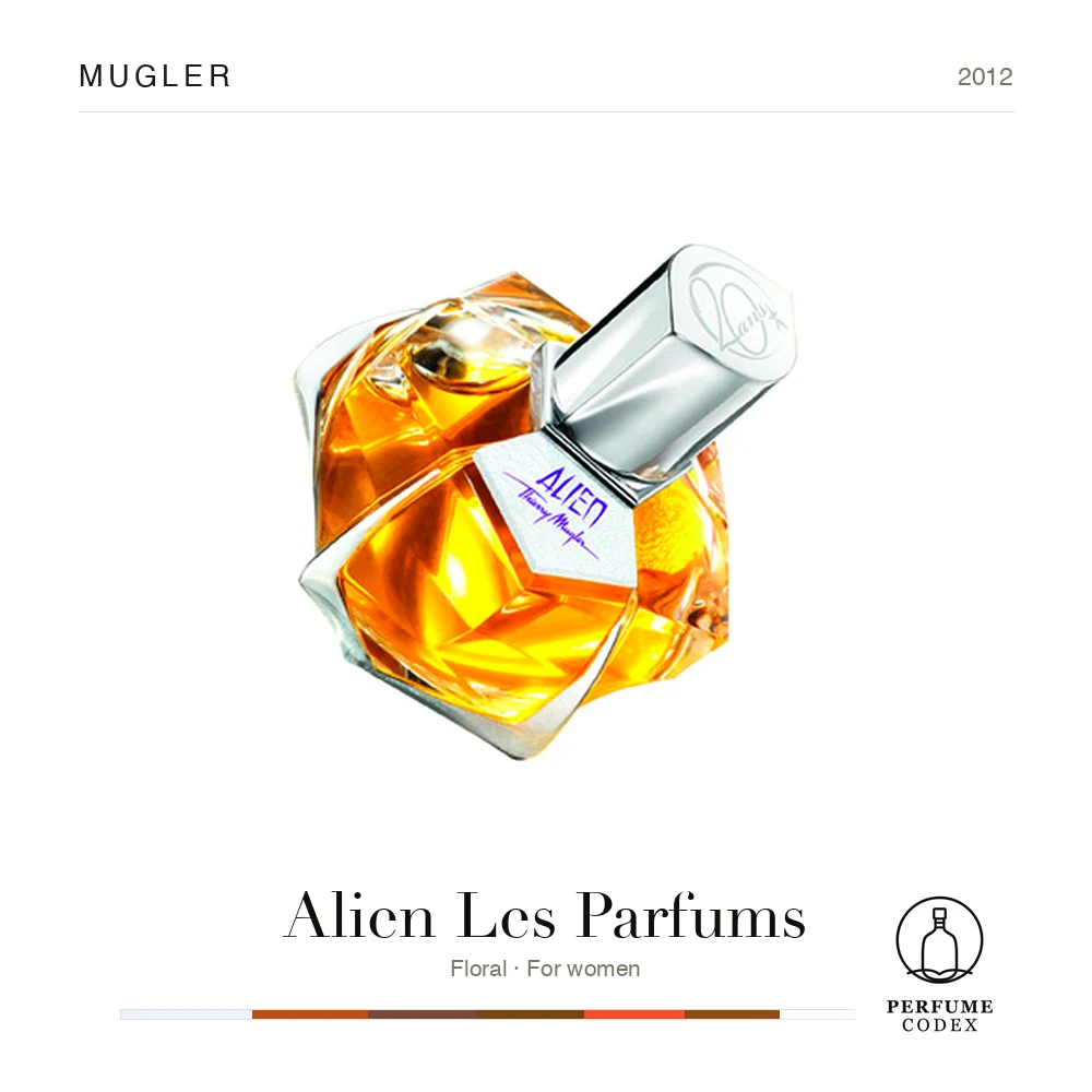 Mugler Alien Les Parfums — perfume poster