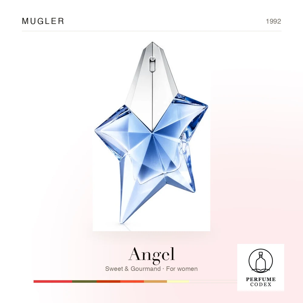 Mugler Angel