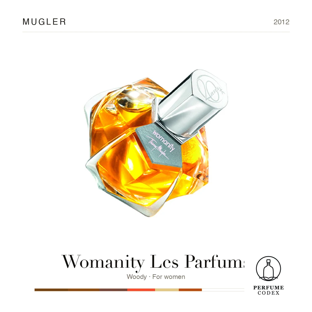 Mugler Womanity Les Parfums