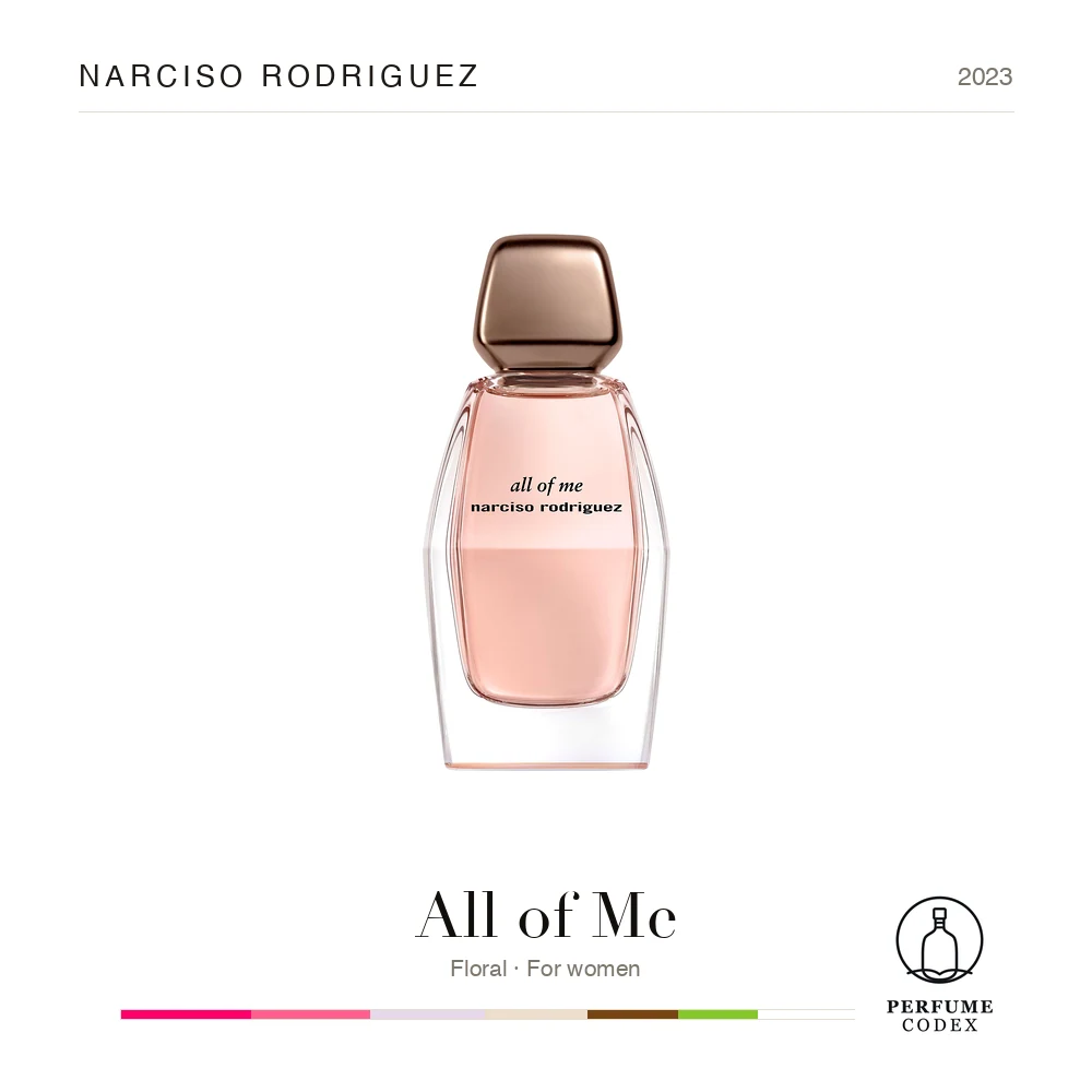 Narciso Rodriguez All of Me — perfume poster