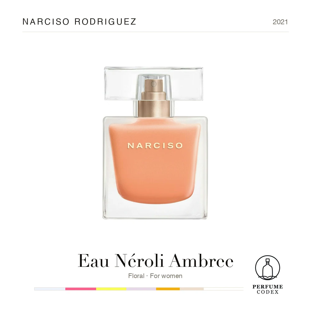 Narciso Rodriguez Eau Néroli Ambree — perfume poster