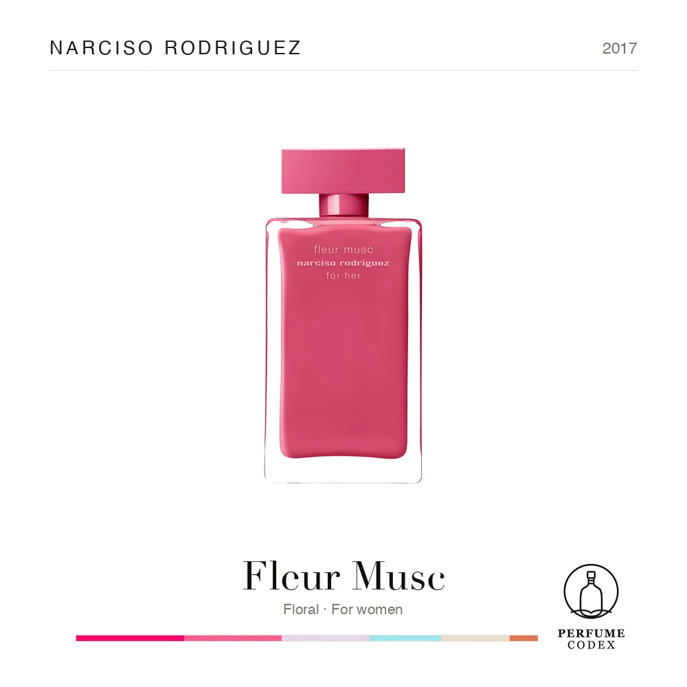 Narciso Rodriguez Fleur Musc — perfume poster