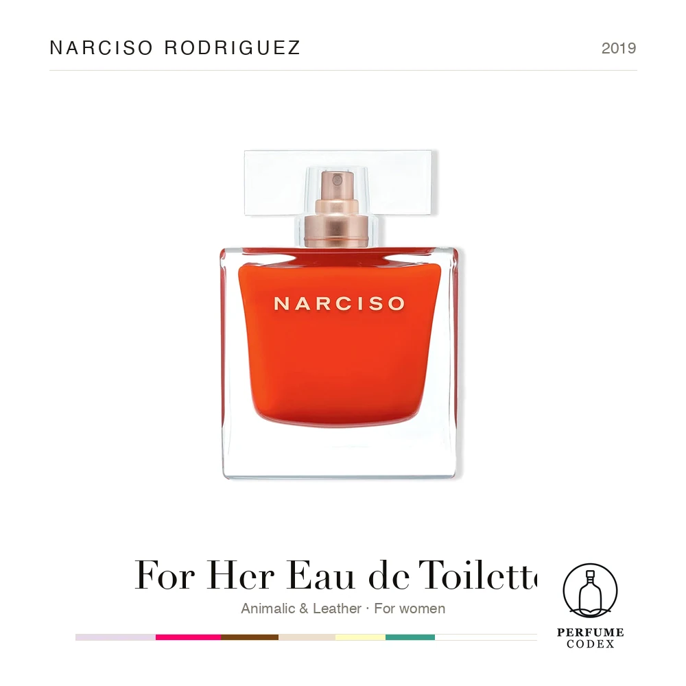 Narciso Rodriguez For Her Eau de Toilette — perfume poster
