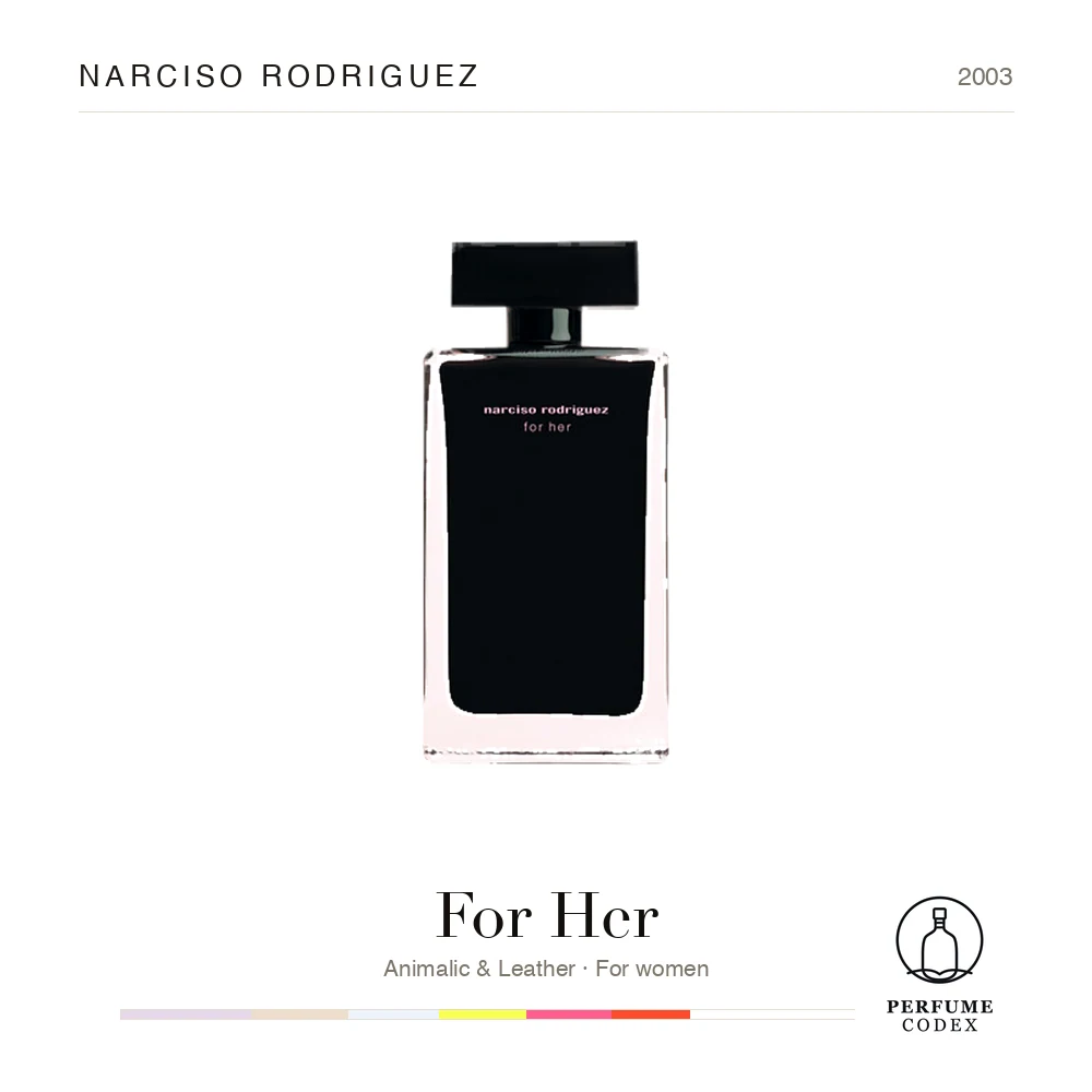 Narciso Rodriguez For Her