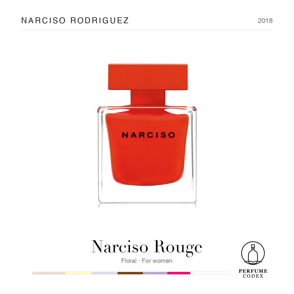 Narciso Rodriguez Narciso Rouge