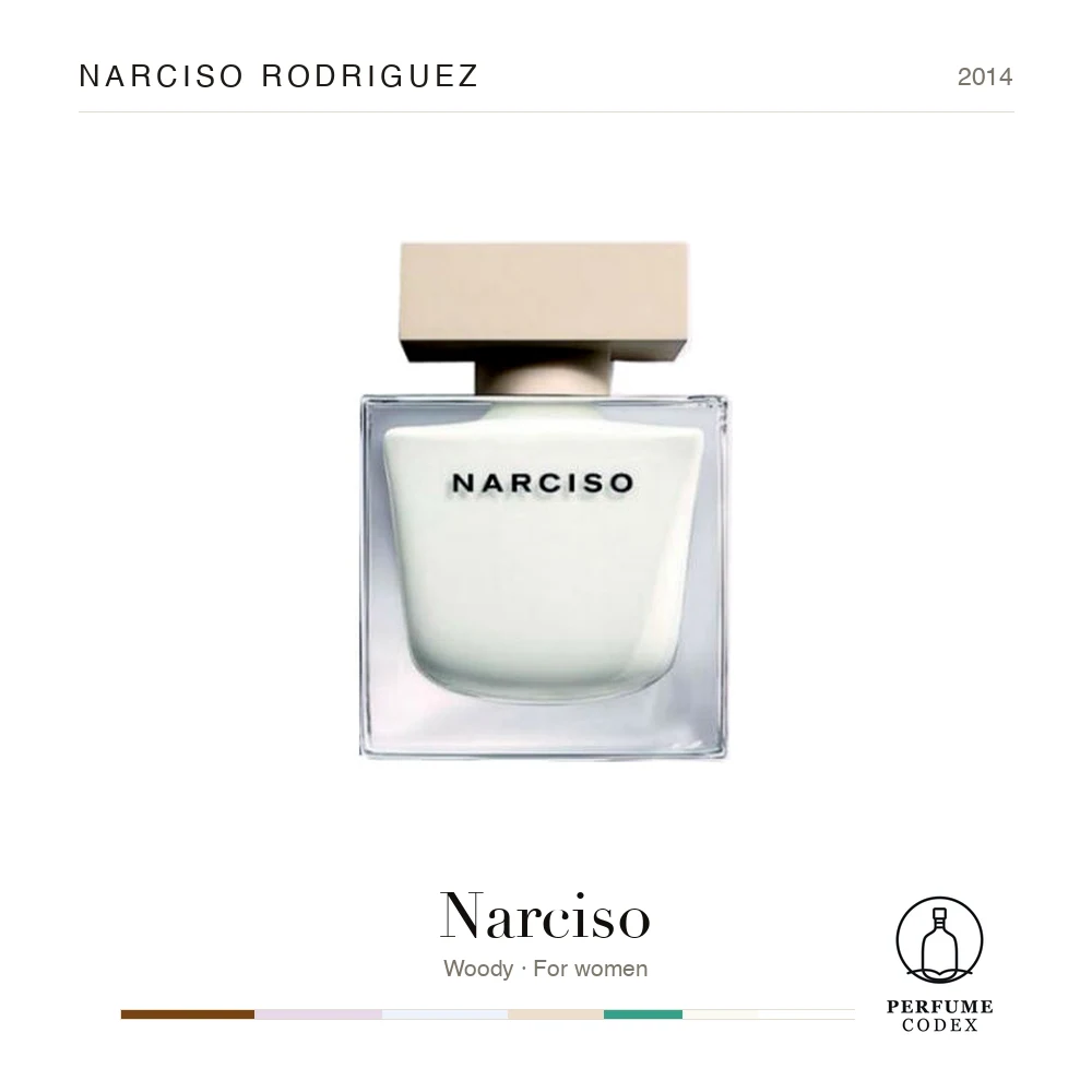 Narciso Rodriguez Narciso — perfume poster